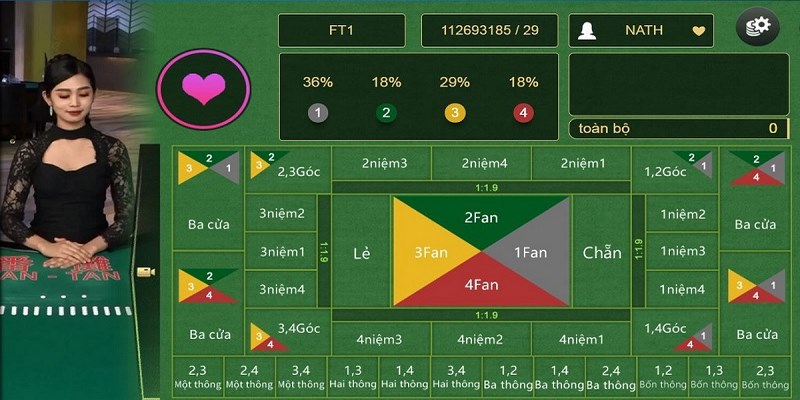 Ưu điểm nổi bật của Fantan Jun88